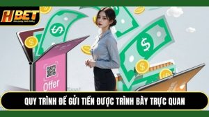 Quy Trình 5 Bước Nạp Tiền Hbet Chuẩn Xác
