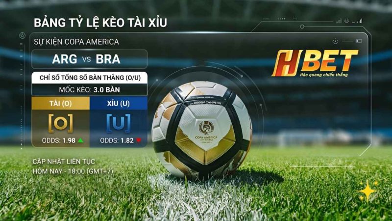 Kèo Tài Xỉu bóng đá dựa trên tổng số bàn thắng của cả hai đội Kèo Tài Xỉu bóng đá dựa trên tổng số bàn thắng của cả hai đội